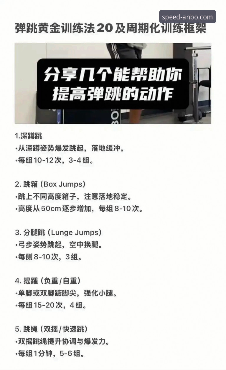 ANBO体育APP ANBO体育APP实用技巧:极速畅玩F7J2的必备知识